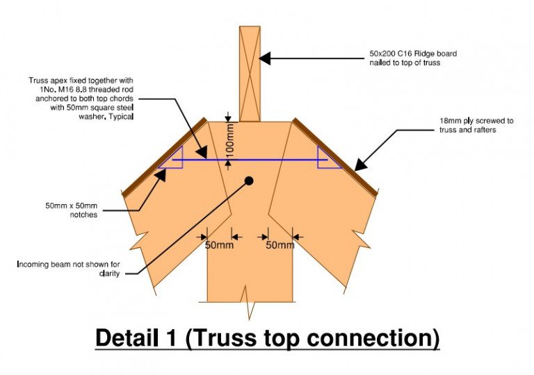 Southfield Farm Cotswolds Truss Sketch