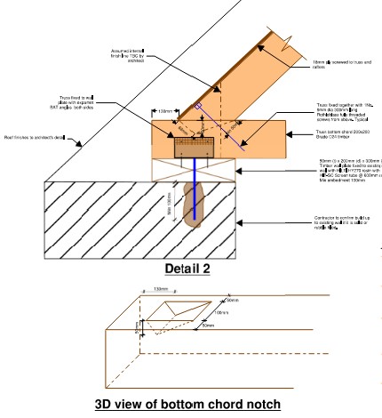 Southfield Farm Cotswolds Truss Sketch